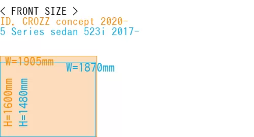 #ID. CROZZ concept 2020- + 5 Series sedan 523i 2017-